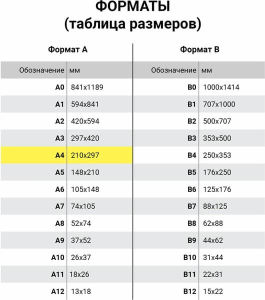 Набор белого картона Brauberg 116633 9