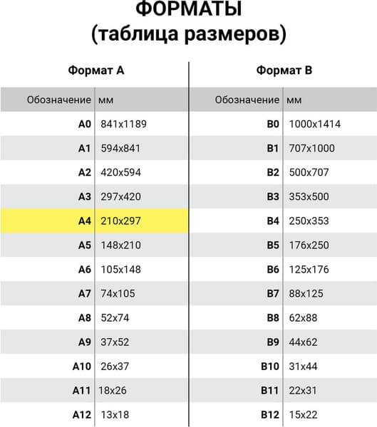 Набор цветного картона Brauberg Kids. Мелованный / 115158 5