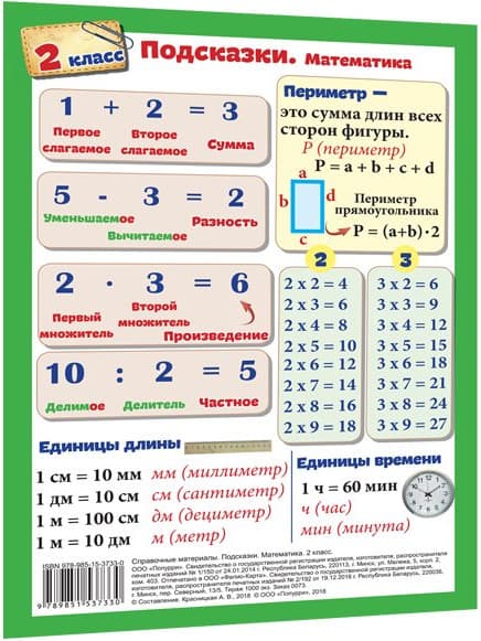 Наглядное пособие Попурри Подсказки. Математика. 2 класс. Составление