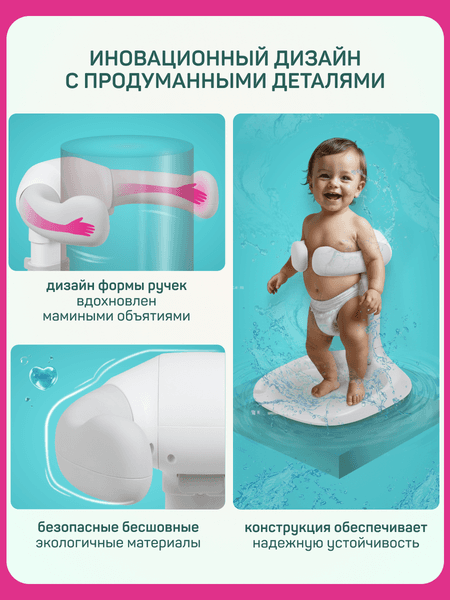 Ванночка детская Farfello S3 8