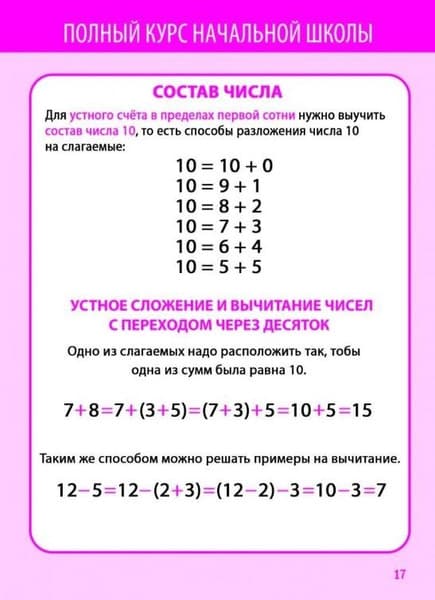 Учебное пособие Принтбук Математика в таблицах и схемах 1-4 класс, мягкая обложка 4