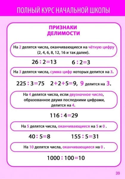 Учебное пособие Принтбук Математика в таблицах и схемах 1-4 класс, мягкая обложка 6