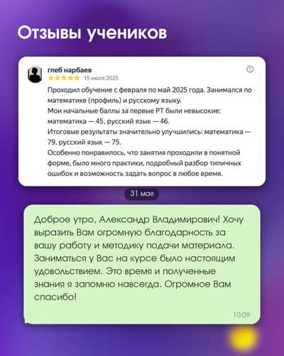 Репетитор по математике. Подготовка к ЦТ и ЦЭ 3