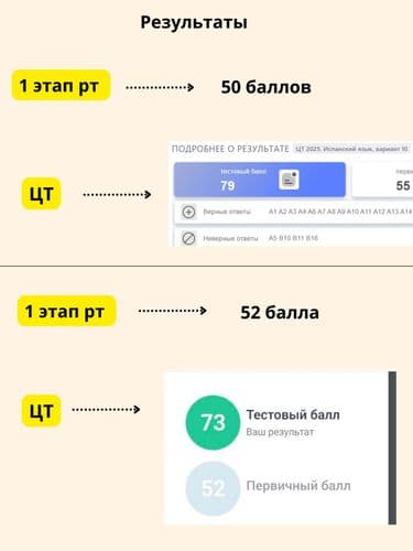 Репетитор по испанскому языку онлайн, ЦТ/ЦЭ 3