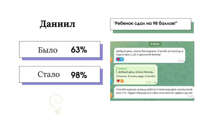 Репетитор по русскому языку (онлайн) 4