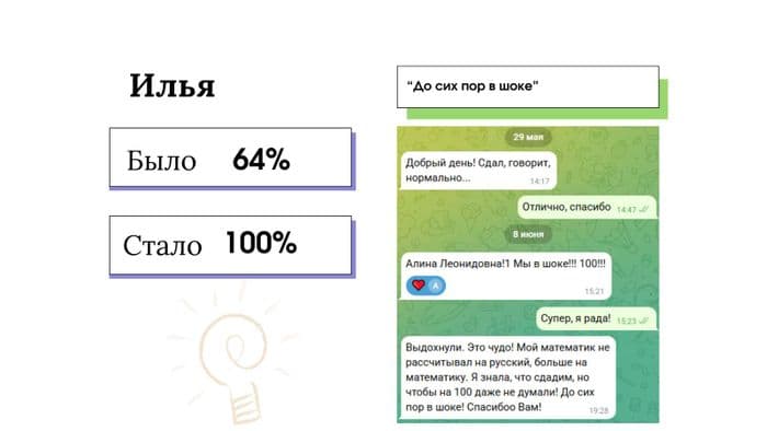 Репетитор по русскому языку (онлайн) 2