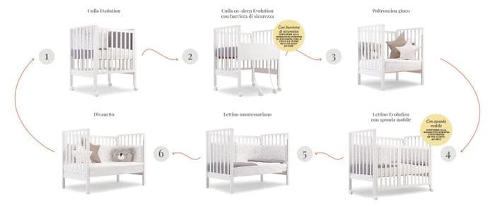 КРОВАТКА ДЕТСКАЯ - ЕRBESI - EVOLUTION - 6 В 1 MADE IN ITALY- ПРЕДЗАКАЗ
