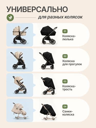 Защитный чехол на детскую коляску универсальный, непромокаемый, на резинке 2