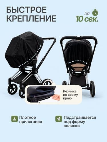 Защитный чехол на детскую коляску универсальный, непромокаемый, на резинке 4