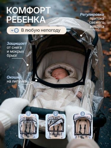 Дождевик на детскую коляску универсальный ПВХ с окошком на резинке 2