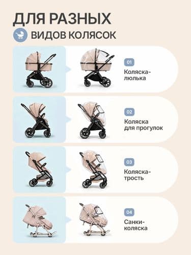Дождевик на детскую коляску универсальный ПВХ с окошком на резинке 3