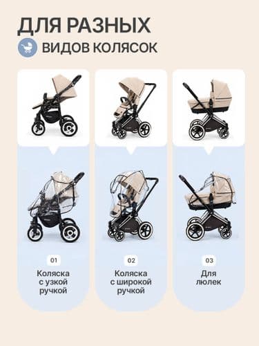 Дождевик чехол на детскую прогулочную коляску, прозрачный, на липучках, с окошком и светоотражающей 3