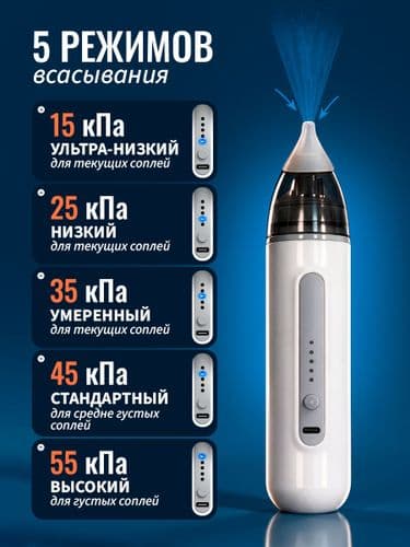 Электрический назальный аспиратор соплеотсос для детей и новорожденных серый 2