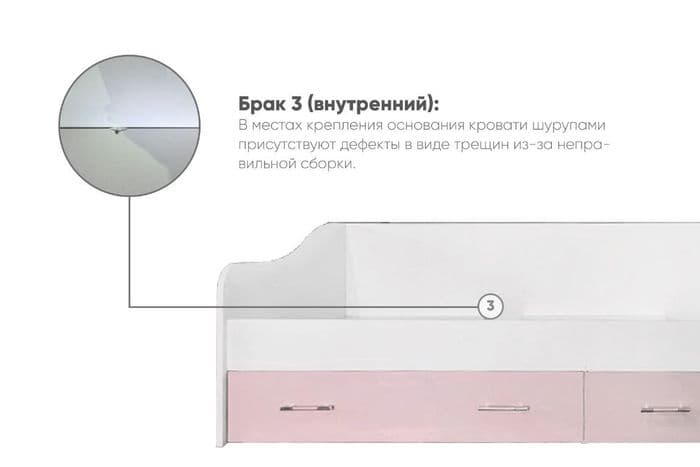 Кровать Вега FASHION (Уценка) - Белый (МИФ) 4