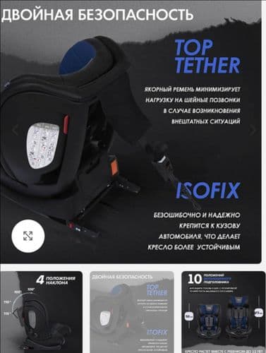 Автокресло Nuovita (Италия) 4