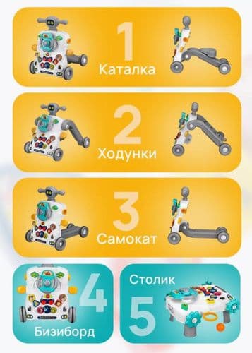 Игровой развивающий центр, каталка-ходунки Music Walker, свет, звук, съемные игрушки, ходилка HE0819 4