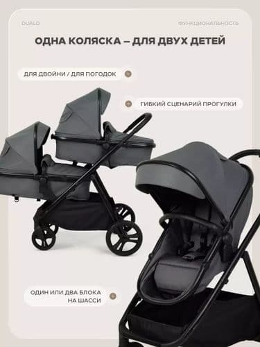 Коляска для двойни Rant Basic Dualo 2 в 1 RA168 2