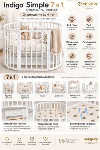 Кроватка-трансформер Indigo Simple 7 в 1 4