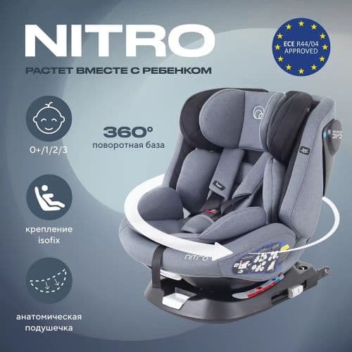 Автокресло Rant Nitro (0-36 кг) 5