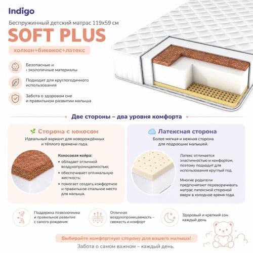 Матрас Indigo Soft Plus микрофибра 2