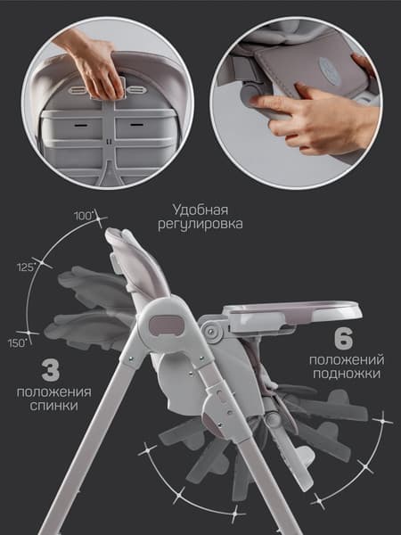 Стульчик для кормления Amarobaby Yummy / AB25-23YUM/12 8