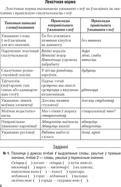 Учебное пособие Аверсэв Беларуская мова. ЦЭ. ЦТ. 2025 5