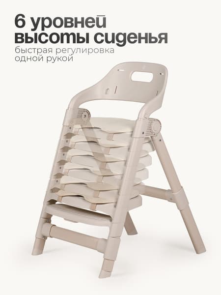 Стульчик для кормления Tomix Cindy / YY012 7