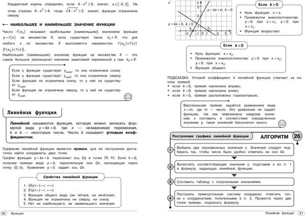 Учебное пособие Эксмо Алгебра. 7-9 классы 6