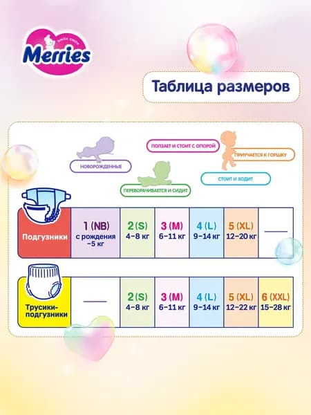 Подгузники-трусики детские Merries XXL 15-28кг 4