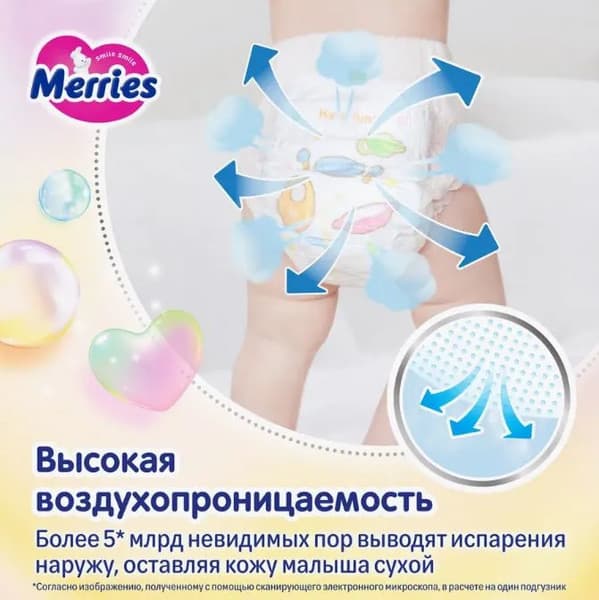 Подгузники-трусики детские Merries Walker Size XL 4
