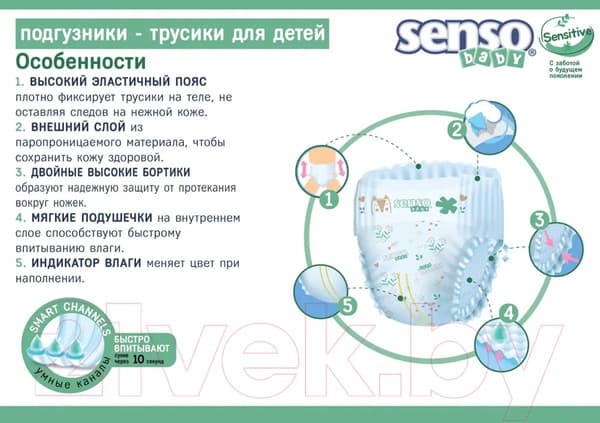 Подгузники-трусики детские Senso Baby Simple Junior 5 XL 3