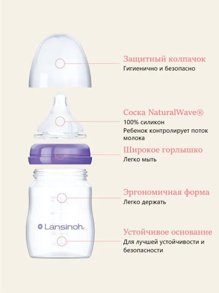 Набор бутылочек для кормления Lansinoh NaturalWave / 75430 5