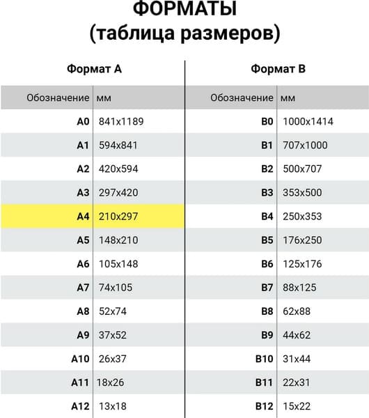 Набор цветного картона Brauberg Мелованный А4 / 115164 8
