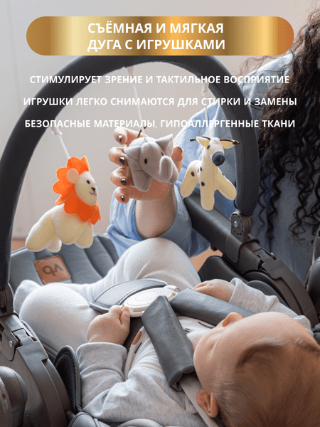 Стульчик для кормления VipBaby Polly 4в1 8