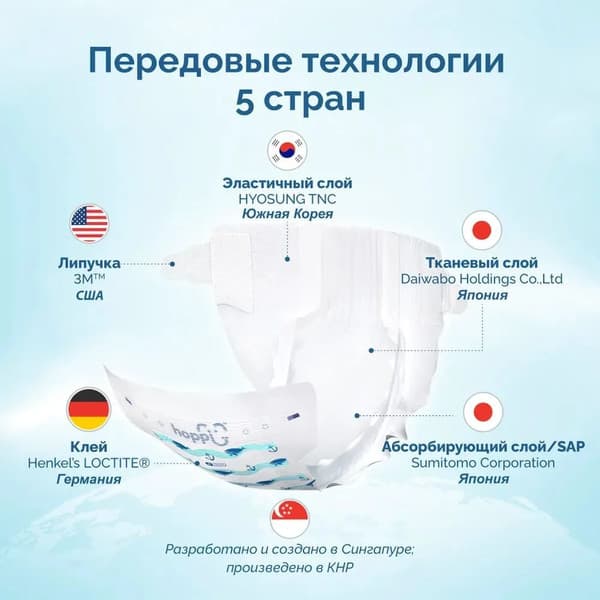 Подгузники детские Hoppi AirDream L 9-14кг / HB-028-L 4