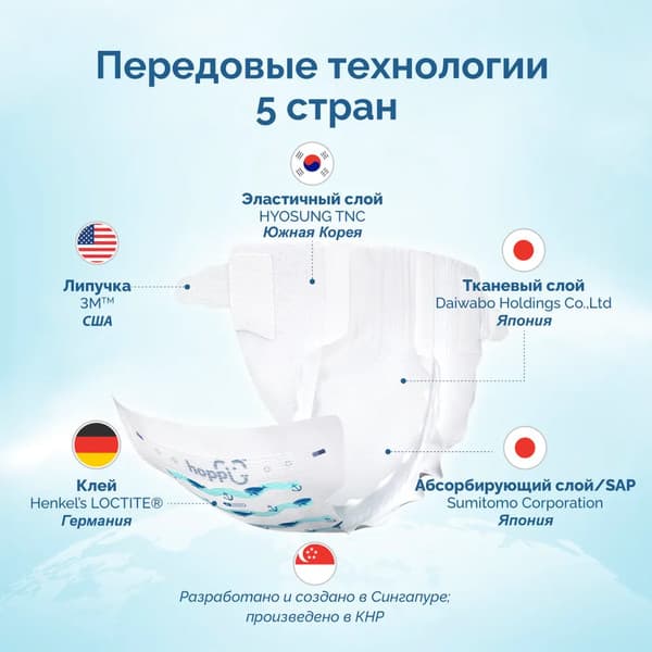 Подгузники-трусики детские Hoppi AirDream L 9-14кг / HB-029-L 6