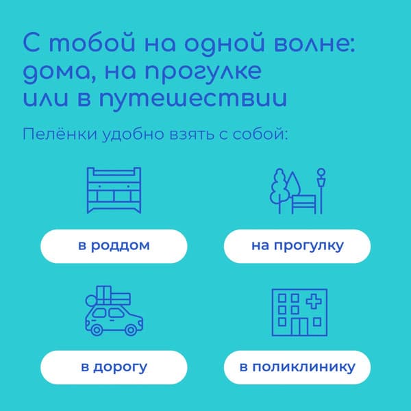 Набор пеленок одноразовых детских Wolna 60х90 / 01WL2860 9