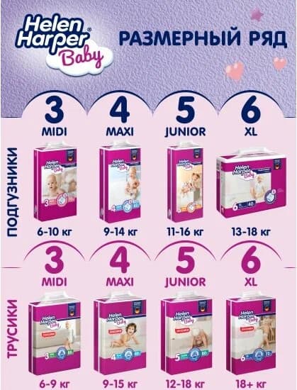 Подгузники-трусики детские Helen Harper Baby Midi 9
