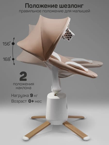 Качели для новорожденных Amarobaby Jolly swing | AB25-22JOLLY/0300 3