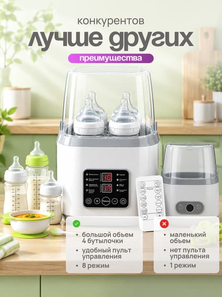 Стерилизатор-подогреватель для бутылочек Labalu KY030908 8