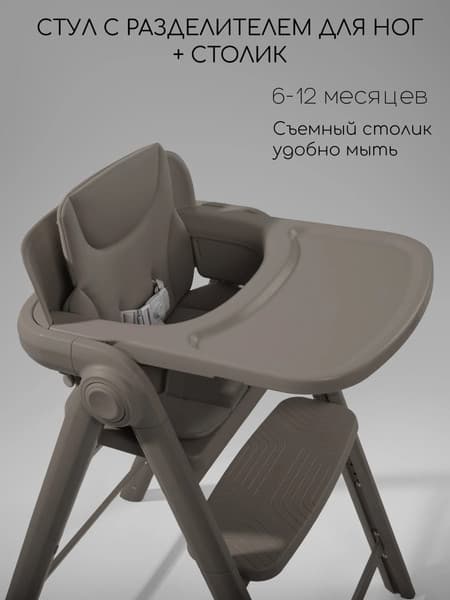 Стульчик для кормления Amarobaby Easy Grow / AB25-23EG/12 3
