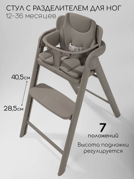 Стульчик для кормления Amarobaby Easy Grow / AB25-23EG/12 4