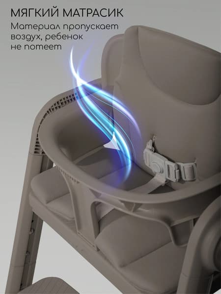 Стульчик для кормления Amarobaby Easy Grow / AB25-23EG/12 9