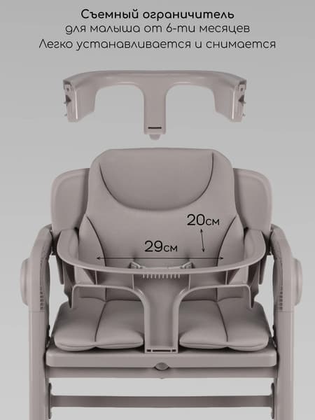 Стульчик для кормления Amarobaby Easy Grow / AB25-23EG/11 7