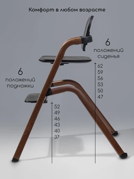 Стульчик для кормления Amarobaby Winnie / AB25-23WIN/09 4