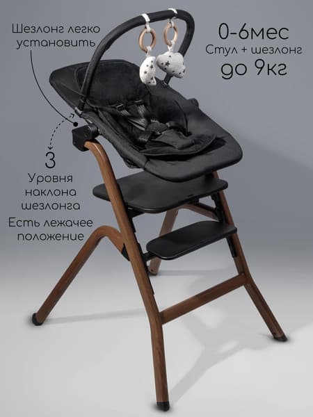 Стульчик для кормления Amarobaby Winnie / AB25-23WIN/09 7