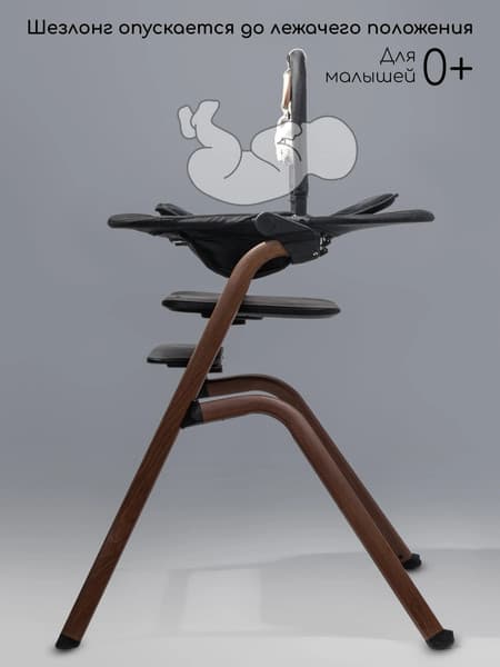Стульчик для кормления Amarobaby Winnie / AB25-23WIN/09 8