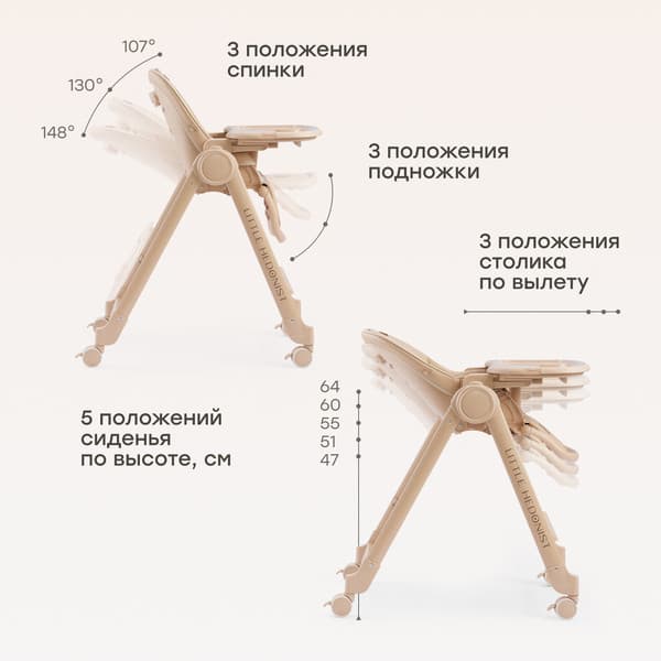 Стульчик для кормления Happy Baby Berny Lux 7