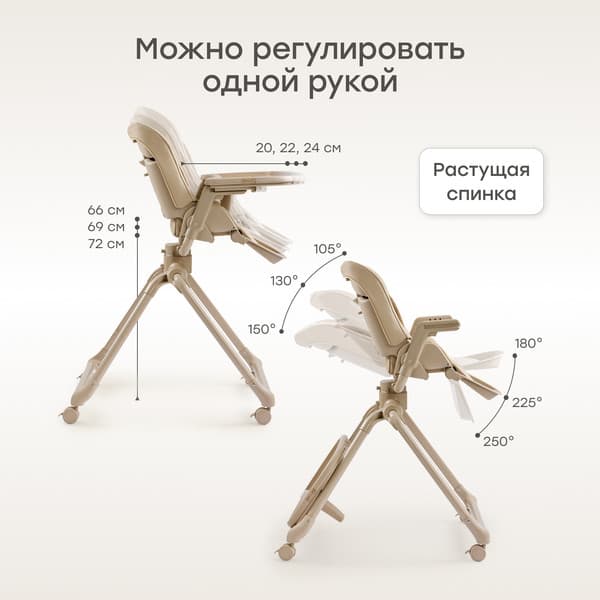 Стульчик для кормления Happy Baby Romeo 7