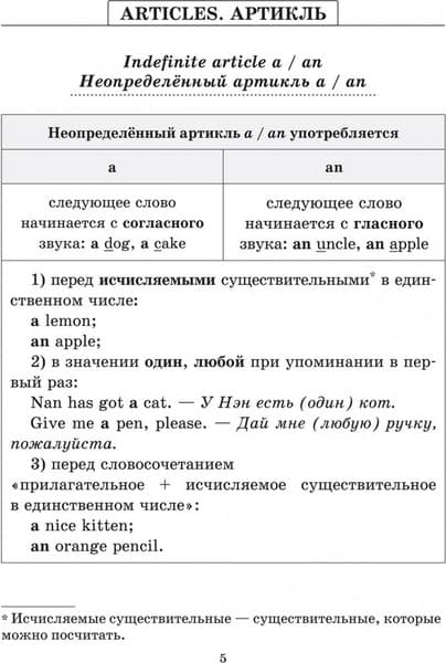 Учебное пособие Попурри Английский язык на отлично. Части речи. 3-4 классы 2